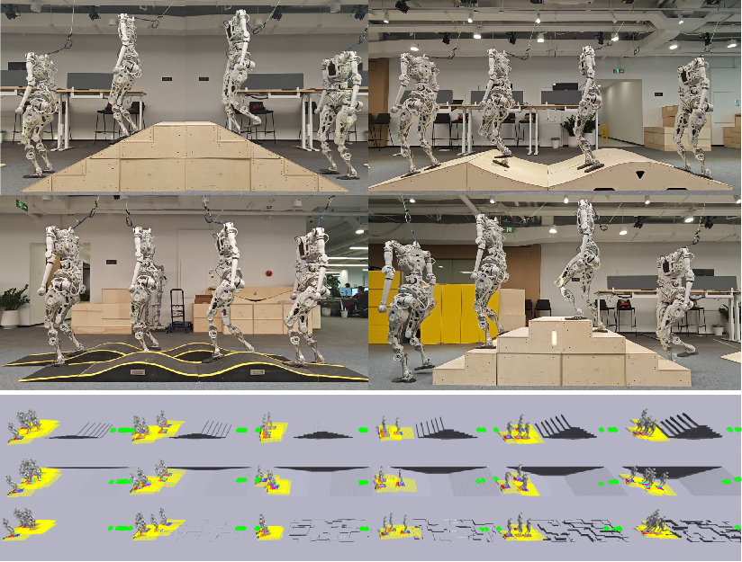 Multi-terrain locomotion